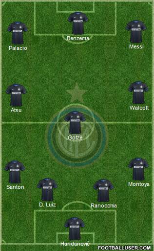 F.C. Internazionale Formation 2015