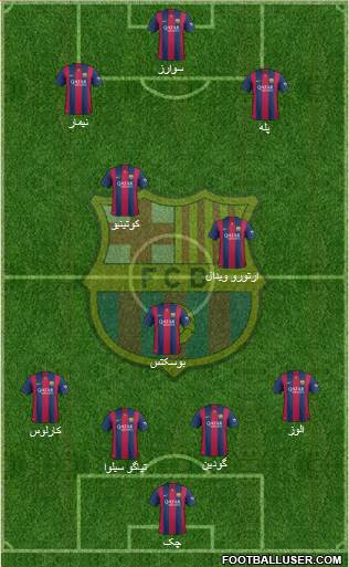 F.C. Barcelona Formation 2015