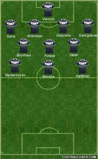 Melbourne Victory FC Formation 2015