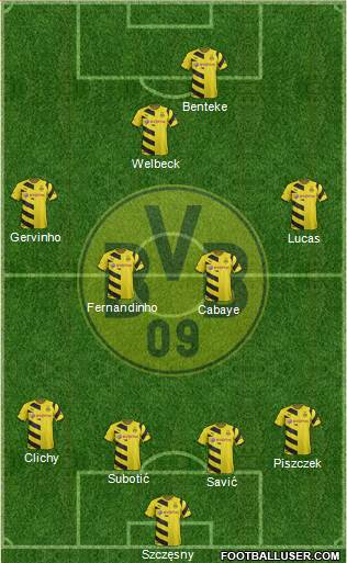 Borussia Dortmund Formation 2015