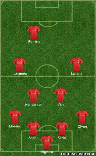 Liverpool Formation 2015