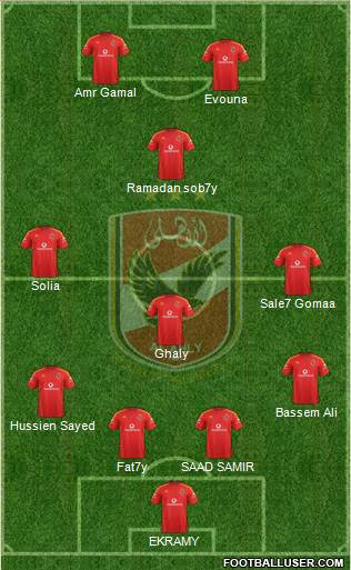 Al-Ahly Sporting Club Formation 2015