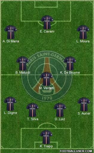 Paris Saint-Germain Formation 2015