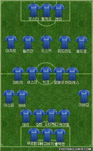 Chelsea Formation 2015