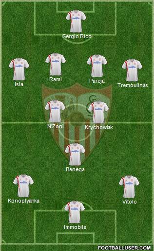 Sevilla F.C., S.A.D. Formation 2015