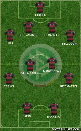 Germany Formation 2015