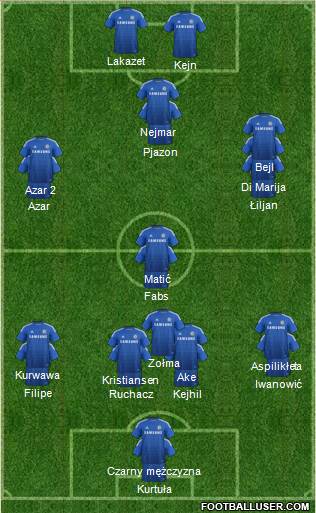 Chelsea Formation 2015