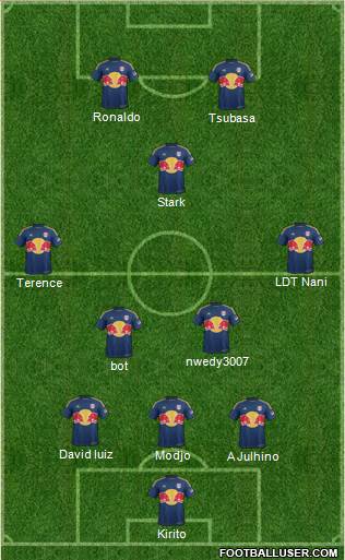 New York Red Bulls Formation 2015
