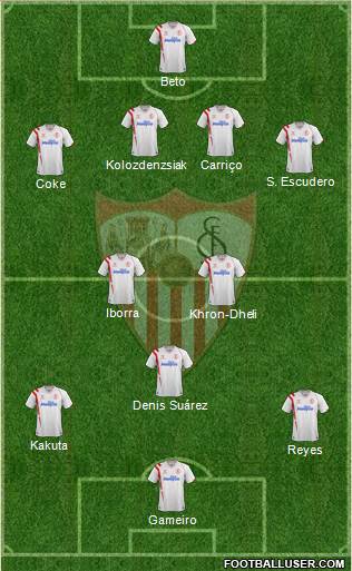 Sevilla F.C., S.A.D. Formation 2015