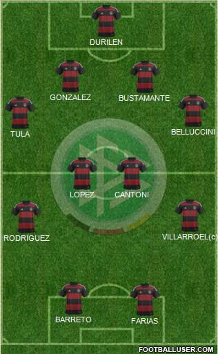 Germany Formation 2015