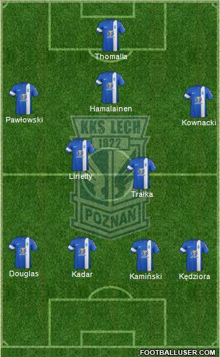 Lech Poznan Formation 2015