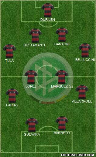 Germany Formation 2015