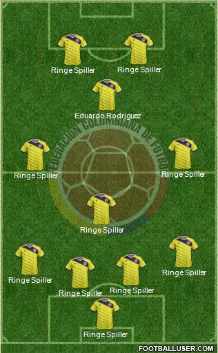 Colombia Formation 2015