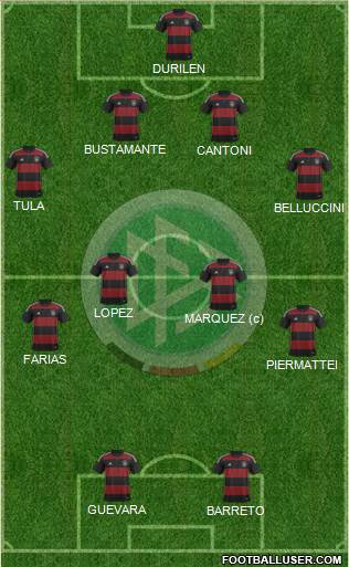 Germany Formation 2015