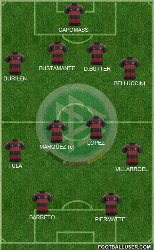 Germany Formation 2015