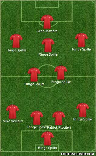 Canada Formation 2015