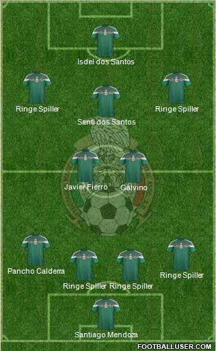 Mexico Formation 2015