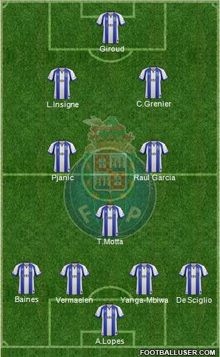 Futebol Clube do Porto - SAD Formation 2015