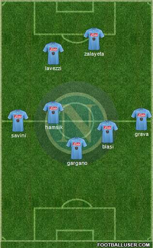 Napoli Formation 2015