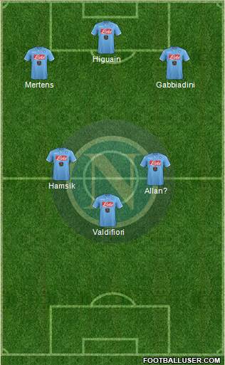 Napoli Formation 2015