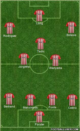 Southampton Formation 2015