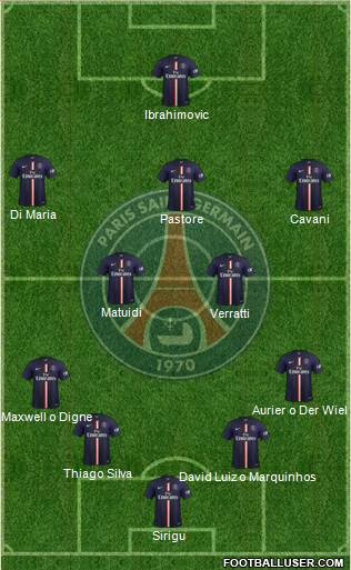 Paris Saint-Germain Formation 2015