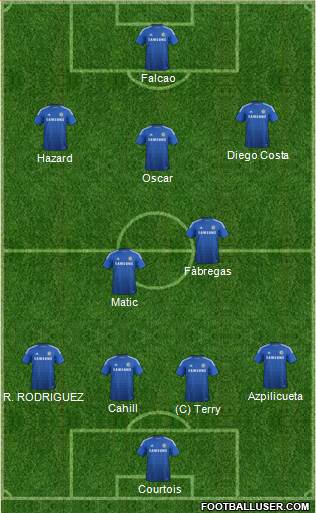 Chelsea Formation 2015