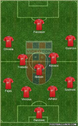 FC Fehérvár Formation 2015