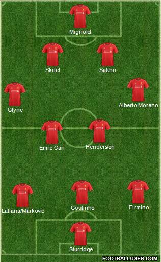 Liverpool Formation 2015