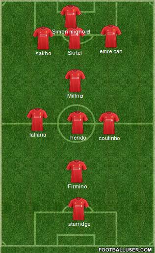 Liverpool Formation 2015