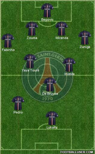 Paris Saint-Germain Formation 2015