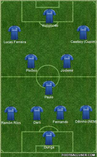 Chelsea Formation 2015