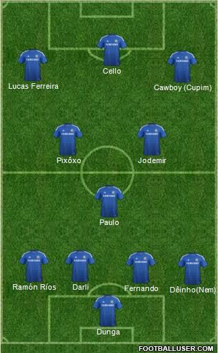 Chelsea Formation 2015