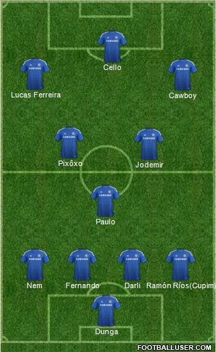 Chelsea Formation 2015