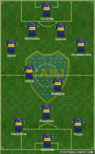 Boca Juniors Formation 2015