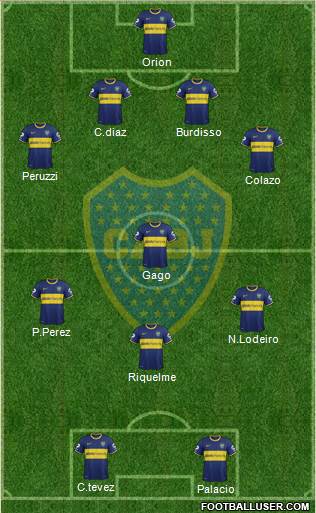 Boca Juniors Formation 2015