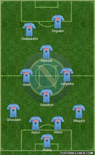 Napoli Formation 2015
