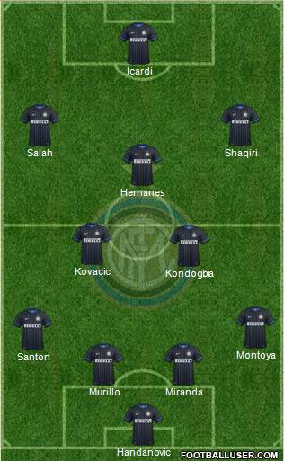 F.C. Internazionale Formation 2015