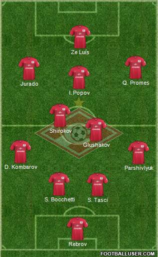 Spartak Moscow Formation 2015
