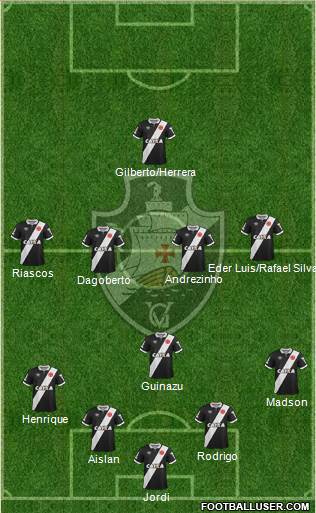 CR Vasco da Gama Formation 2015