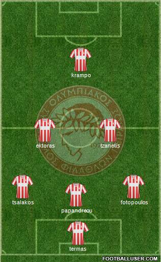 Olympiakos SF Piraeus Formation 2015