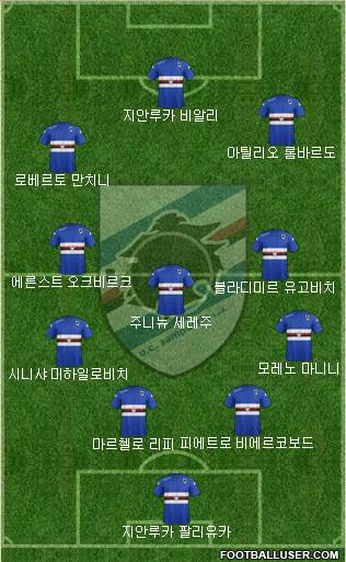 Sampdoria Formation 2015
