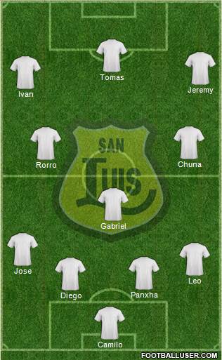 CD San Luis S.A.D.P. Formation 2015