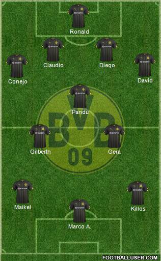 Borussia Dortmund Formation 2015