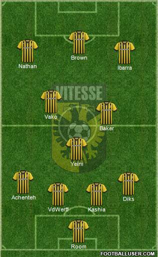 Vitesse Formation 2015
