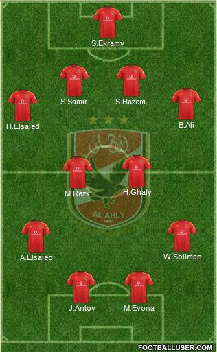 Al-Ahly Sporting Club Formation 2015