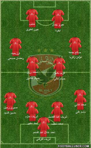 Al-Ahly Sporting Club Formation 2015