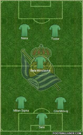 Real Sociedad S.A.D. Formation 2015
