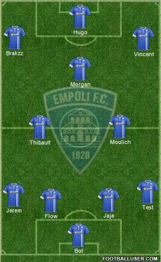 Empoli Formation 2015