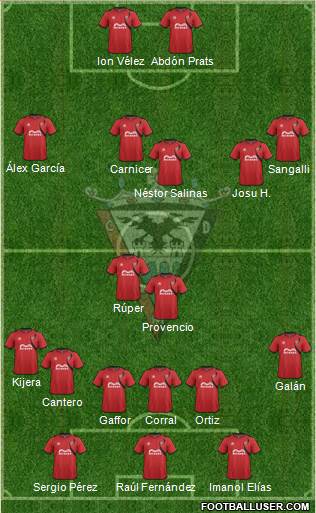 C.D. Mirandés Formation 2015
